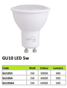 GU10 LED 5WATT WARM WHITE (3000 KELVIN) NON DIMMAB